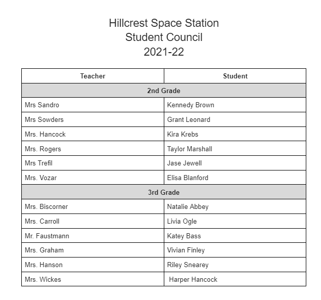 Hillcrest Space Station Student Council